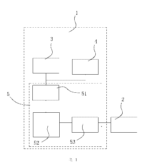 A single figure which represents the drawing illustrating the invention.